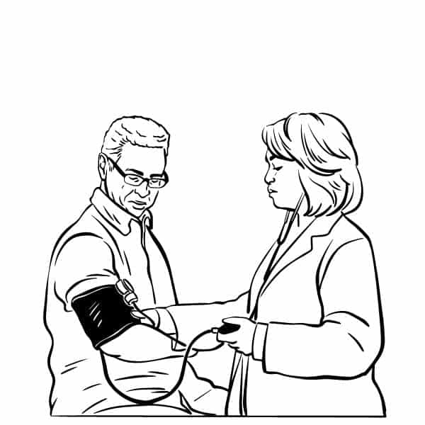 Symptoms of blood pressure phobia