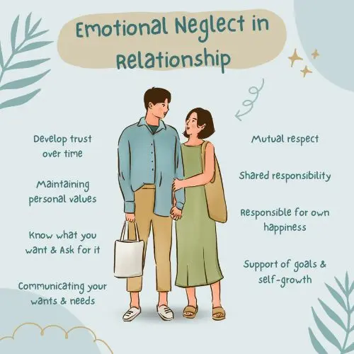 Emotional Neglect in Relationship