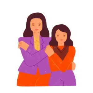  The Controlling Relationship